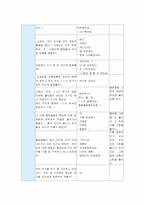 [유아교육]부분수업계획안 - 물의 여행[만4~5세]-3