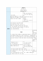 [유아교육]부분수업계획안 - 물의 여행[만4~5세]-4