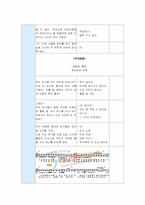 [유아교육]부분수업계획안 - 물의 여행[만4~5세]-9