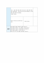 [유아교육]부분수업계획안 - 물의 여행[만4~5세]-10