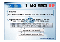 우리나라의 옵션거래와 옵션투자전략[ppt]-6