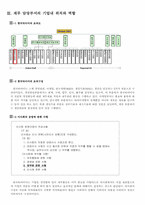 [재무관리] 한국타이어 재무분석-6