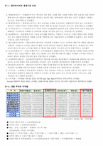 [재무관리] 한국타이어 재무분석-7