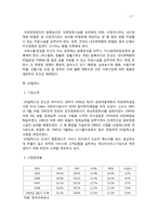 [재무관리] GS 칼텍스 재무비율분석-4