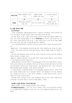[교육심리] 학습의 행동주의적 관점-16