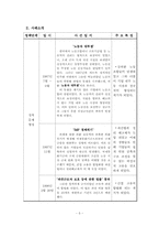 [정책학원론] 비정규직법 정책 사례 분석-5