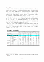 [정책학원론] 비정규직법 정책 사례 분석-11