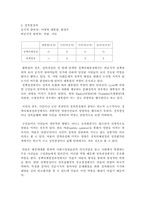컵보증금 폐지 조사연구-5