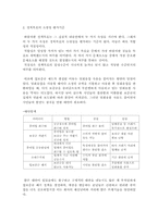 컵보증금 폐지 조사연구-8