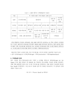 [설비관리] 중소제조업체를 위한 FMS 기반의 DSS 구축-5