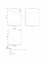 [화학공학] 에틸렌 옥사이드(ethylene oxide)를 이용한 에틸렌 글라이콜(ethylene glycol)의 공정 설계-14