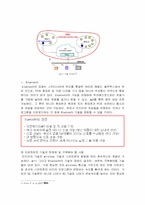 [융합기술개론] 생활 속에서 자연스럽게 건강을 관리하는 스마트폰 기반 어플리케이션-7