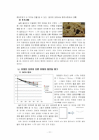 단열재와 유체의 대류에 따른 열전달 평가-11