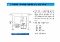 majority decision 을 이용한 안전관계 시스템의 기능상의 안전 분석-6