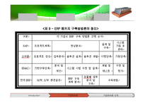 [설비관리] 중소제조업체를 위한 FMS 기반의 DSS 구축-7
