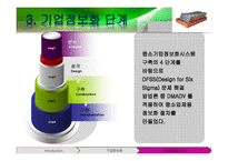 [설비관리] 중소제조업체를 위한 FMS 기반의 DSS 구축-8