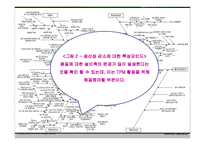[설비관리] 중소제조업체를 위한 FMS 기반의 DSS 구축-13