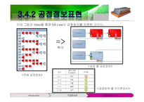 [설비관리] 중소제조업체를 위한 FMS 기반의 DSS 구축-18