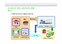 화학 에너지의 고갈과 미래 에너지-16