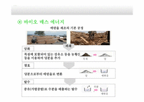 화학 에너지의 고갈과 미래 에너지-17