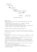 [유아교사론] 현상학적 유아교육-4