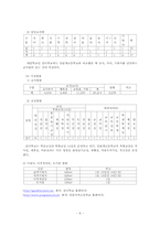 `간디학교`를 통해 본 `대안학교`-6
