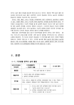 [보육과정] 영유아 성역할 보육프로그램 -보육과정의 6개 하위영역-3