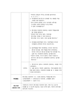 [보육과정] 영유아 성역할 보육프로그램 -보육과정의 6개 하위영역-6