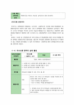 [보육과정] 영유아 성역할 보육프로그램 -보육과정의 6개 하위영역-9