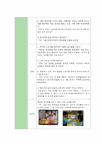 [보육과정] 영유아 성역할 보육프로그램 -보육과정의 6개 하위영역-13