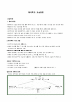 [유아교사론] 해석학과 교실담론-2