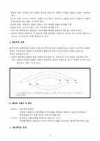 [유아교사론] 해석학과 교실담론-4