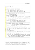 [유아교사론] 심미적 화용론-3