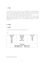 교과서 분석을 통한 교육의 목표 실현과 개선 방안 모색 -읽기-3