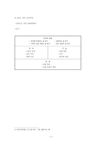 교과서 분석을 통한 교육의 목표 실현과 개선 방안 모색 -읽기-4
