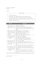 교과서 분석을 통한 교육의 목표 실현과 개선 방안 모색 -읽기-6