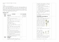[체육교육] 생태 통합 -체력 활동-3