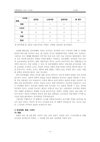 [교사론] 언론매체에 나타난 교사상 분석-4