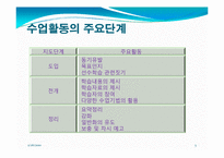 [교육학] 12장. 개별 레슨 설계-5