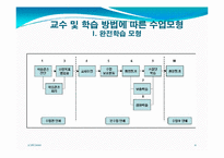 [교육학] 12장. 개별 레슨 설계-11