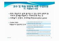[교육학] 12장. 개별 레슨 설계-14