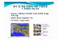 [교육학] 12장. 개별 레슨 설계-15