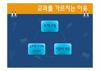 교과 중심 교육과정의 목적-7