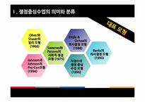 [쟁점중심수업] 사회과 논쟁문제 수업-4