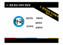 [쟁점중심수업] 사회과 논쟁문제 수업-15