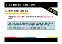 [쟁점중심수업] 사회과 논쟁문제 수업-18
