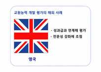 교원능력개발평가-10
