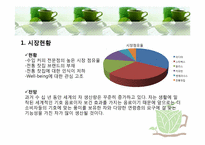 [사업계획서] 퓨전 중국차 전문점-3