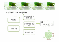 [사업계획서] 퓨전 중국차 전문점-5