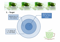 [사업계획서] 퓨전 중국차 전문점-8